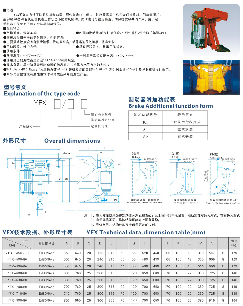 YFX系列電力液壓防風鐵楔制動器-1