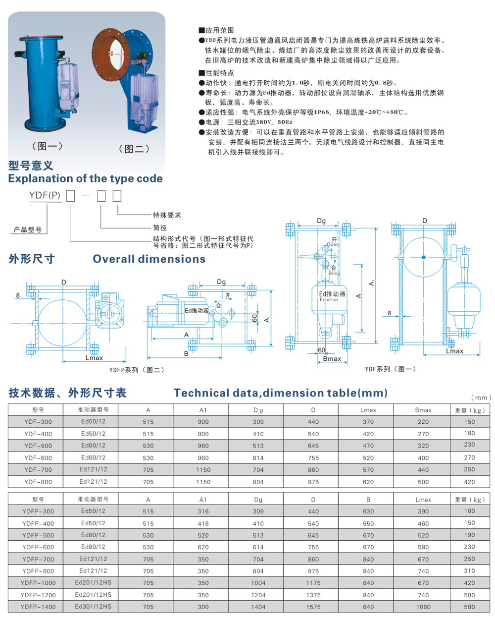 YDF(P)系列電力液壓管道通風啟閉器-1